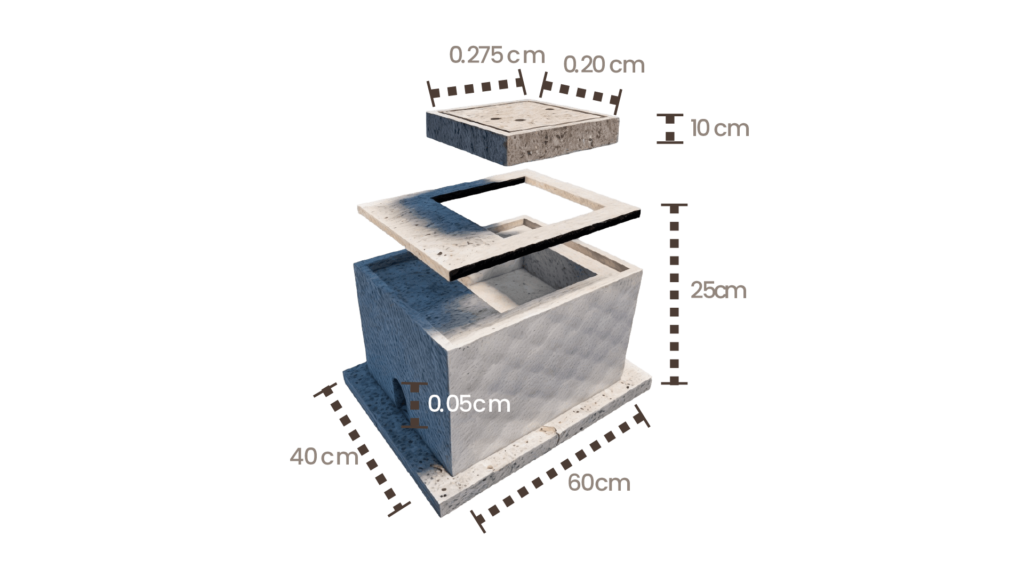 Caja Medidor de Agua 2